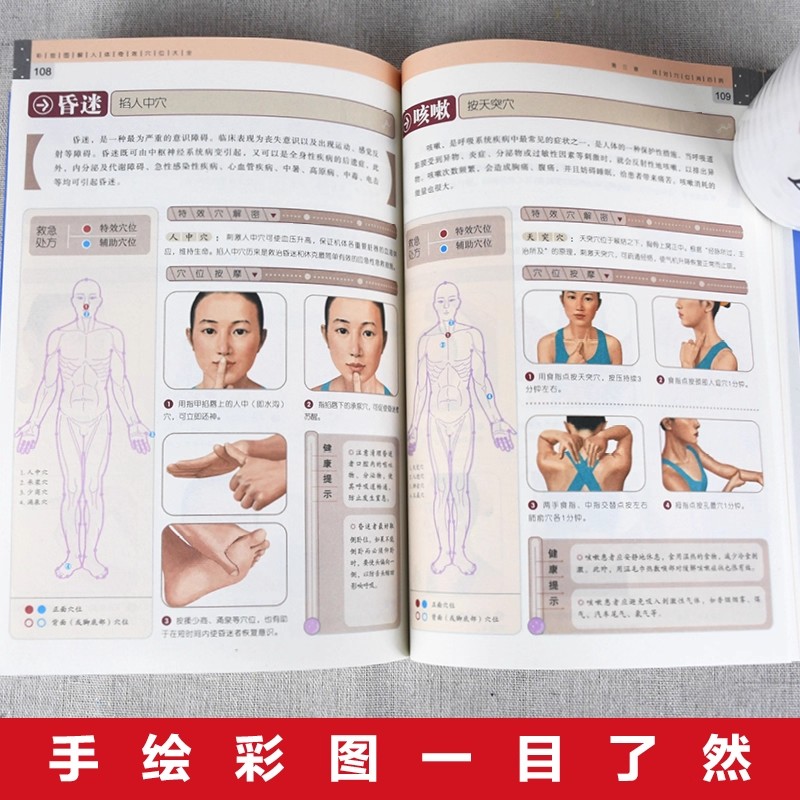 Guida al massaggio dei punti d - Health & Wellness Fair 2025 recensione e prezzo